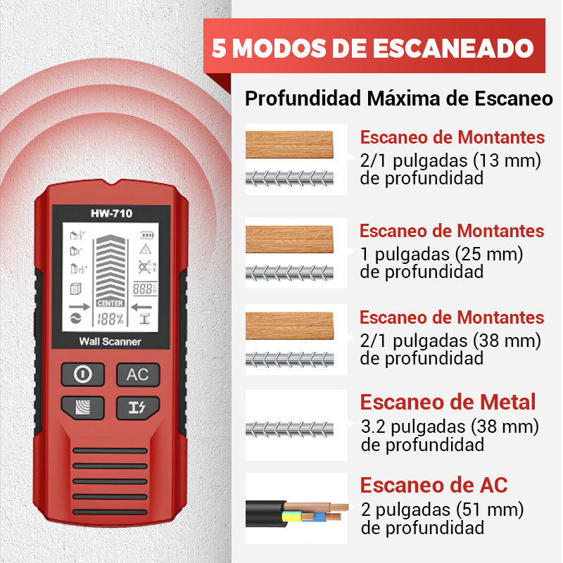 Detector manual multifunción de metales y paredes