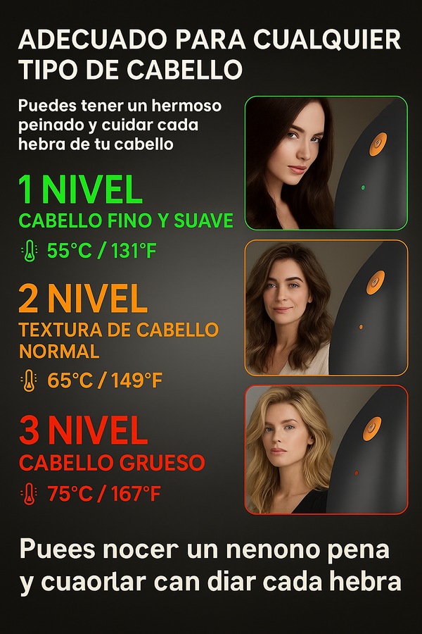 Plancha de Cabello Portátil